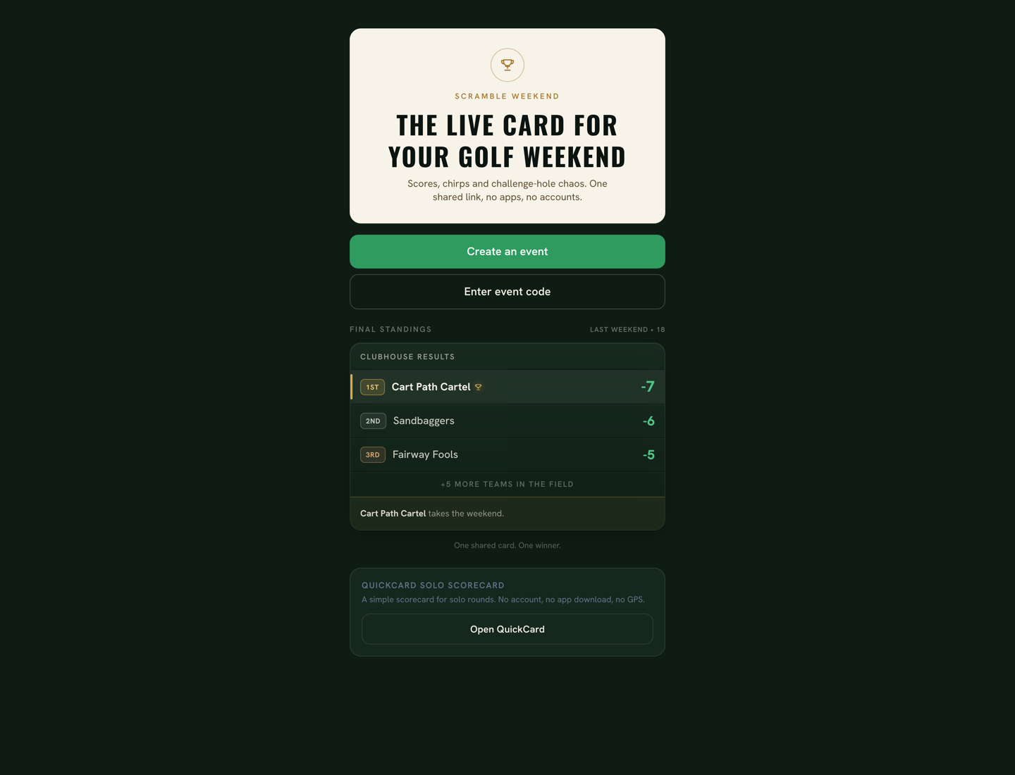 Scramble Weekend home screen with Create an event and Enter event code buttons above final standings from a completed weekend.